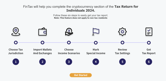 Get Started Now | FinTax Officially Supports Crypto Assets Tax Reporting in Australia